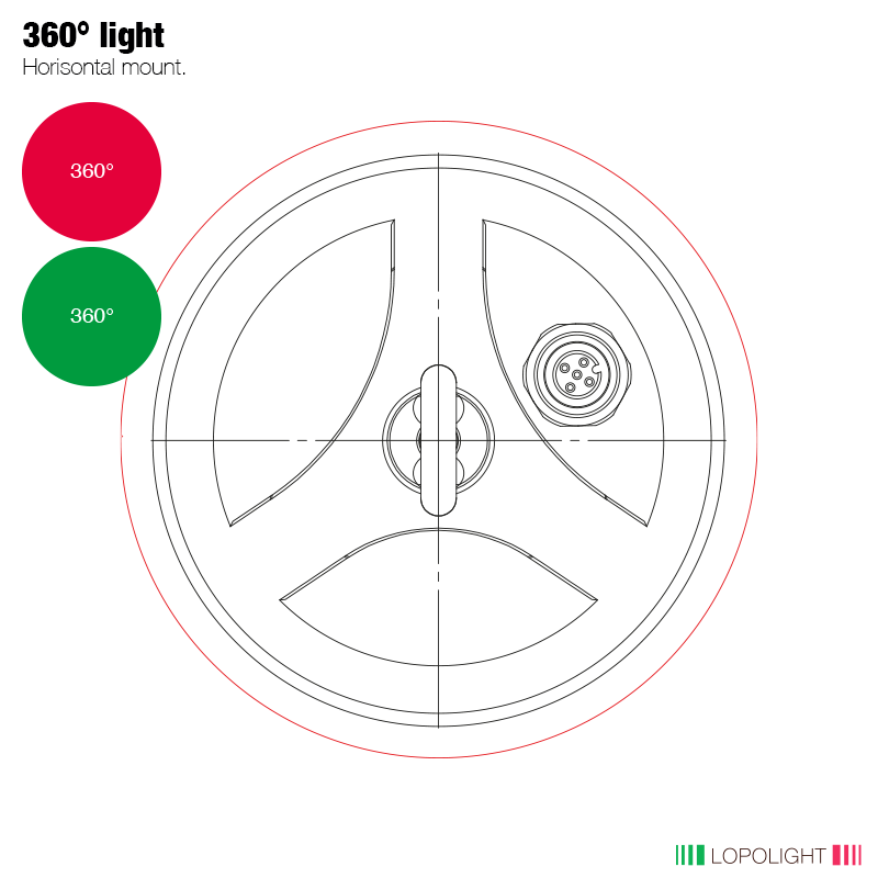 3nm 360° Red/Green, hoist, silver anodized 3nm 360° Red/Green, hoist, silver anodized